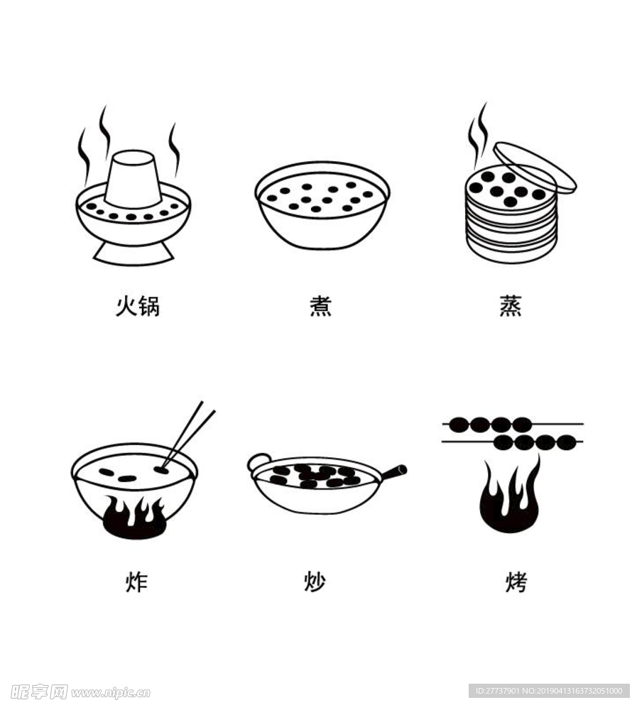 实用方法