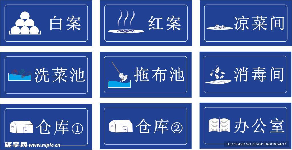 厨房区域标识牌