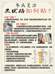 冬病夏治三伏贴海报