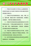 门诊处方管理制度