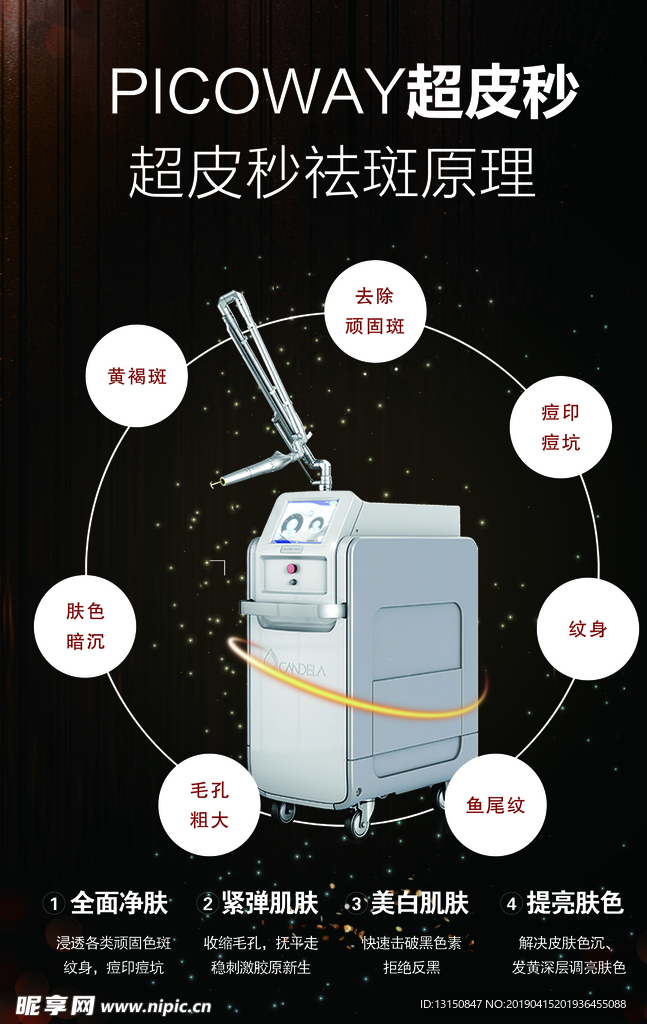 皮秒  PICOWAY 超皮秒