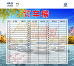 订车榜