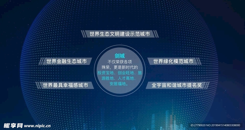 科技新兴城市宣传推广提案