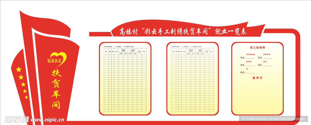 扶贫车间就业一览表