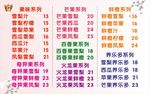 奶茶