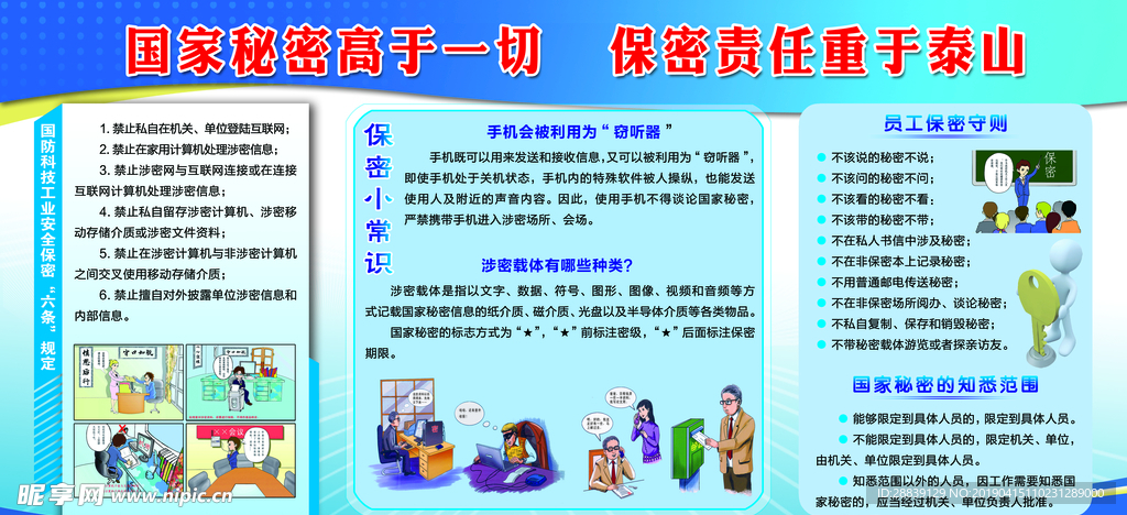 保密展板