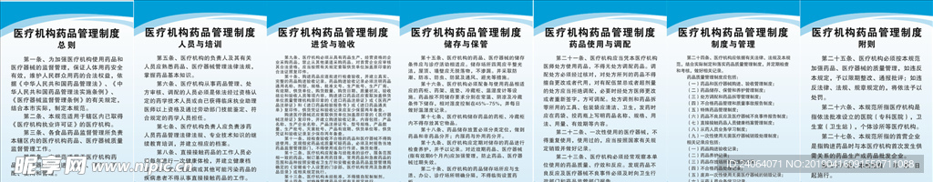 工商 药品监督