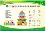 中国学龄前儿童平衡膳食宝塔