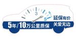 汽车延保线条图