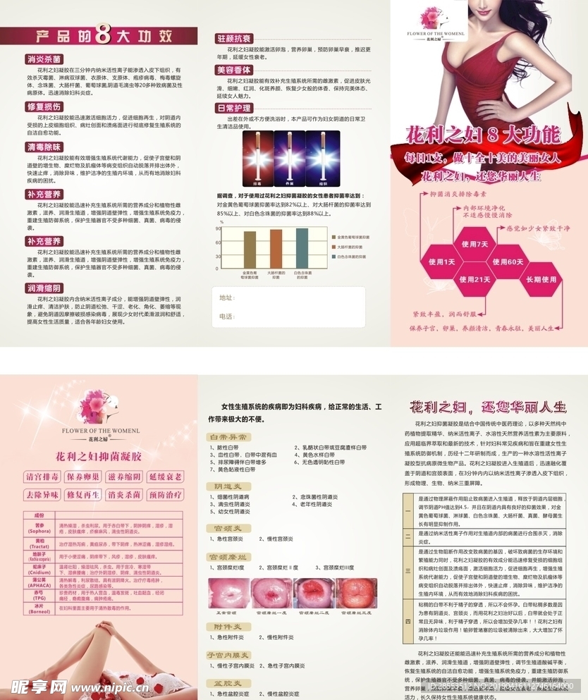 妇科折页