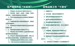 国家电网 展板 安全常识宣传