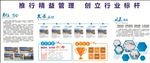 企业文化展板  公开栏  学习