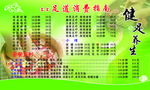 按摩院消费指南