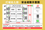 安全疏散示意图