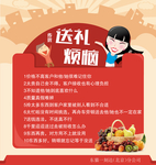 送礼烦恼