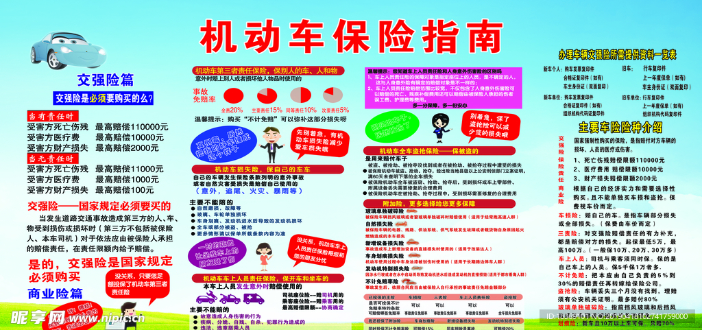 机动车保险指南