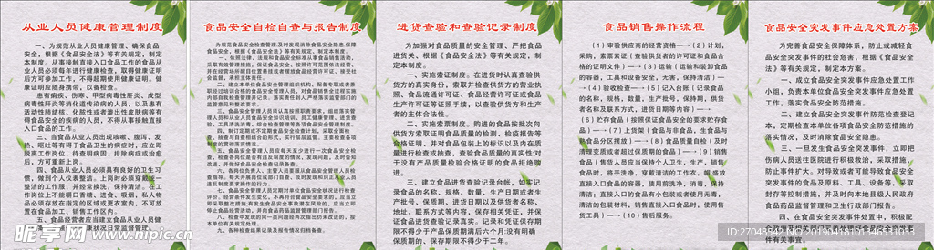 食品卫生应急制度
