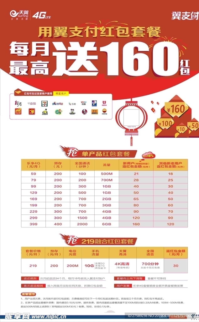 中国电信海报