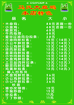 清真 清真菜单