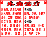 疼痛治疗 推拿 医院 展板 海