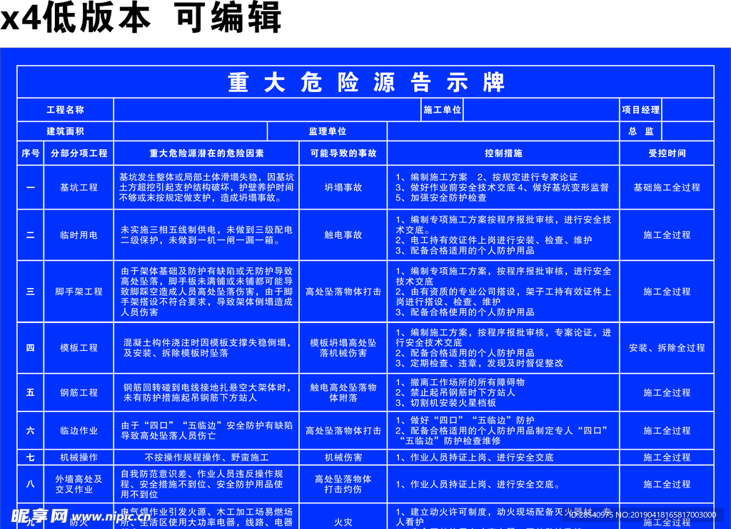 工地重大危险源告示牌