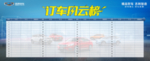 订车风云榜