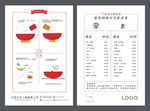 火锅食用方法 常见火锅食材