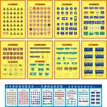 交通标识 驾考标识 禁令标识图