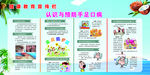 健康教育宣传栏