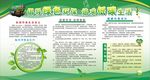 环保展板