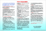 业主委员会规则