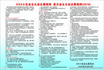 业主委员会规则