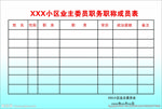 业主委员会