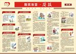 脱贫攻坚简报
