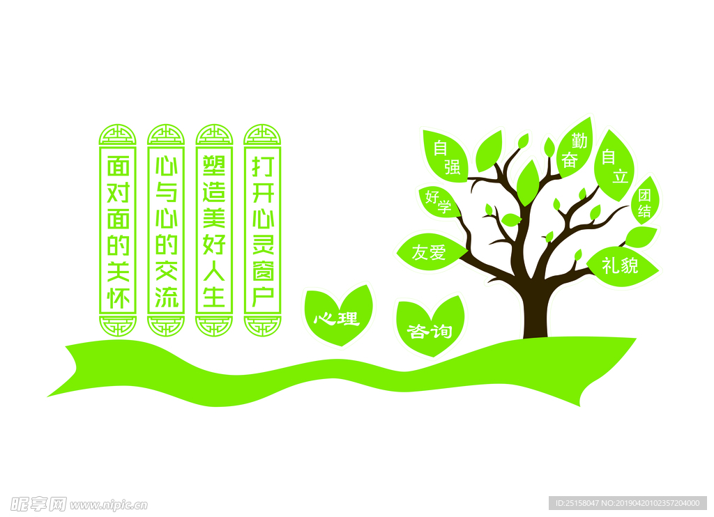 心理咨询文化墙