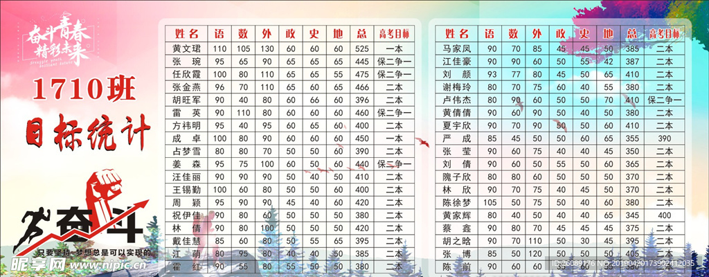 高考标语 大学梦 毕业班 高考