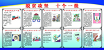 脱贫攻坚  精准扶贫 十个一批