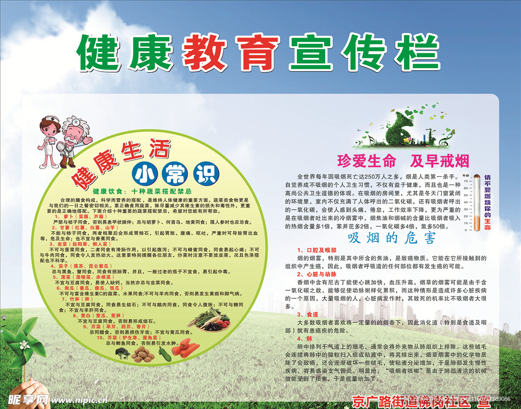 健康教育宣传栏