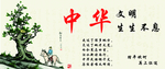 中华文明生生不息