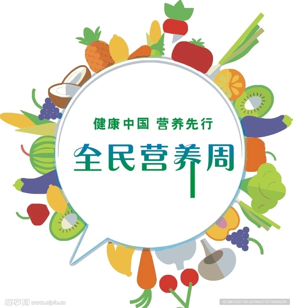 营养周