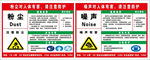 噪声危害 粉尘危害横版
