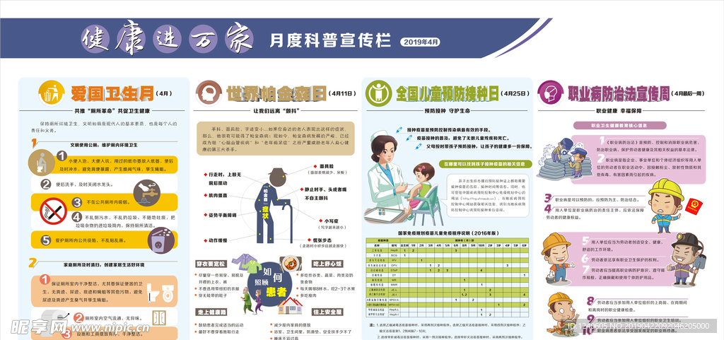 健康进万家月度科普宣传栏4月