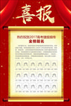 红色喜庆喜报金榜题名海报