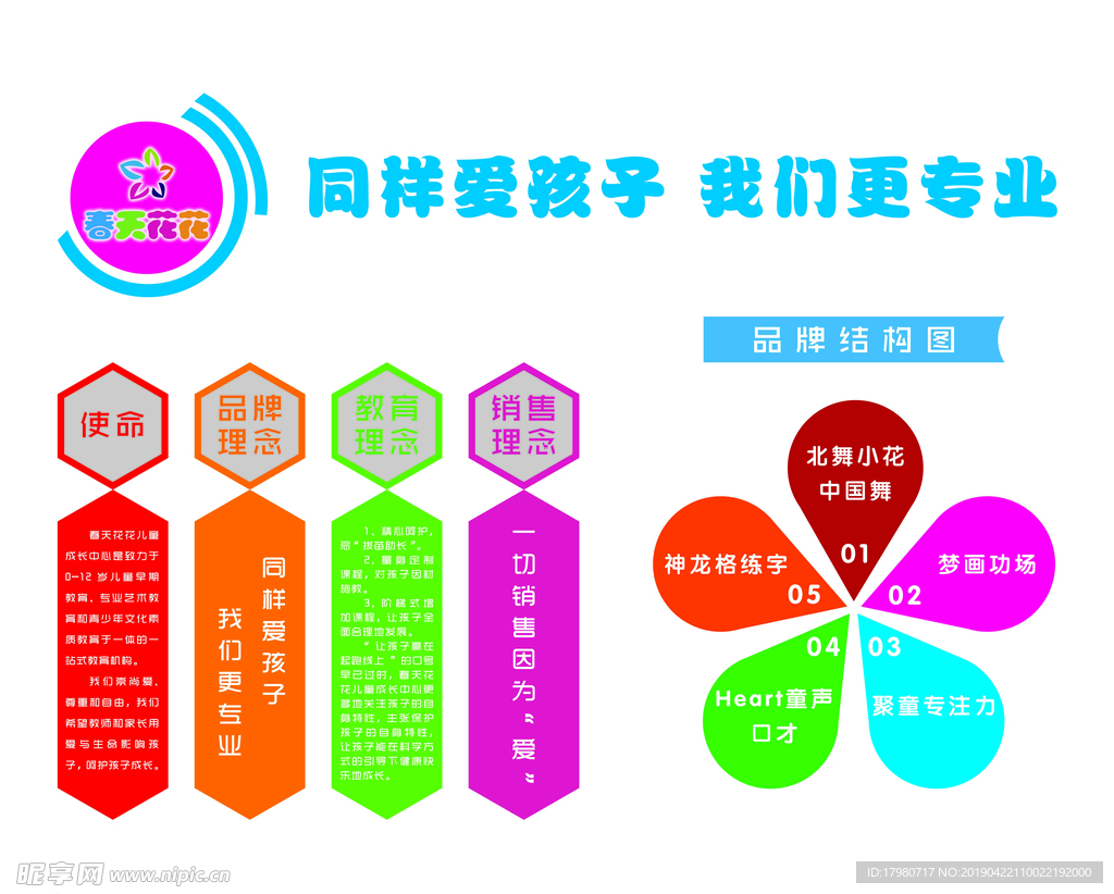 企业文化异形墙