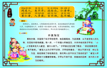 古文  不贪为宝