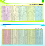 学校总课程表