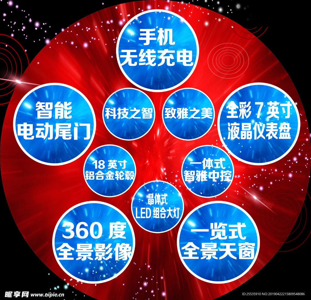 车辆性能特点舞台地贴