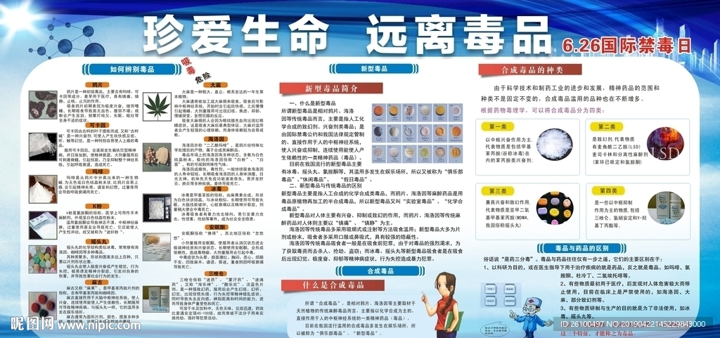 禁毒展板