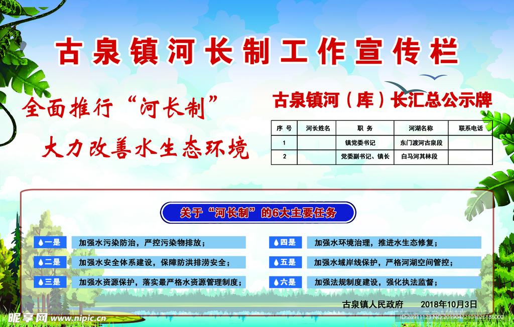河长制宣传栏