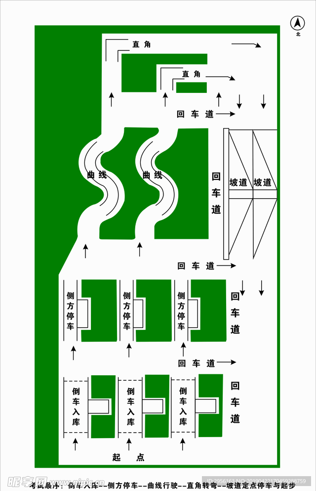 科目二模拟考场平面图